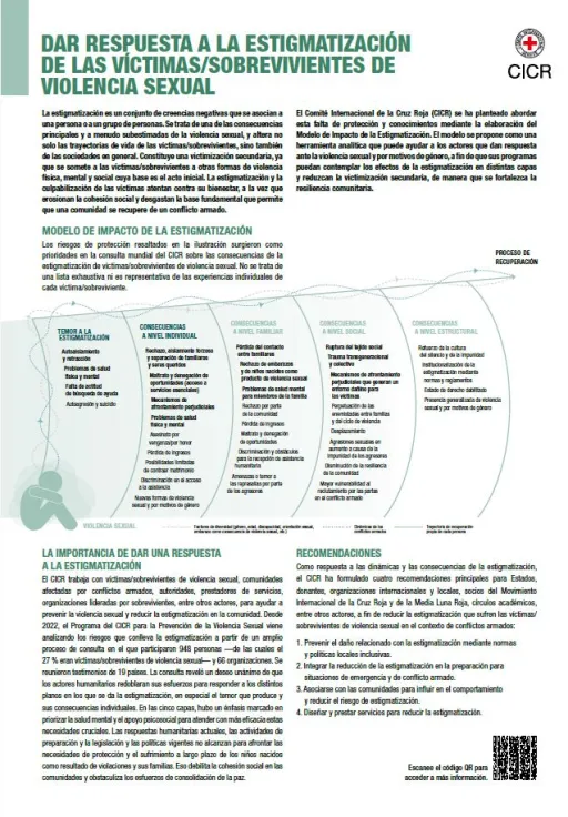 Portada de la publicación "Dar respuesta a la estigmatización de las víctimas/sobrevivientes de violencia sexual"
