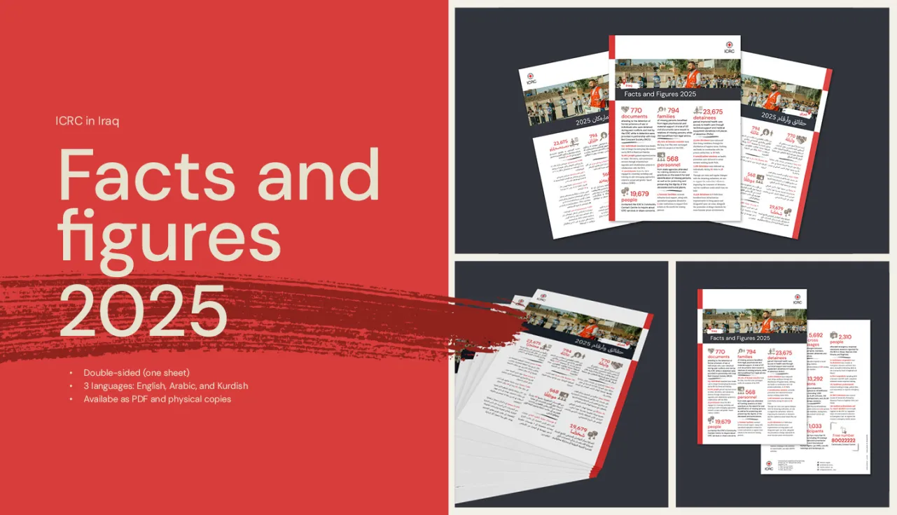 Mockups of the 'Facts and Figures, Iraq 2025,' showing a professional design with the title prominently displayed on the cover.
