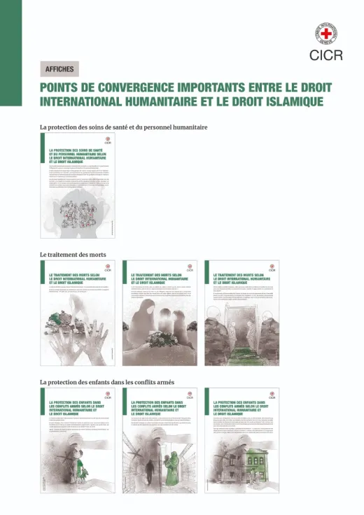 Points de Convergence Importants Entre le Droit International Humanitaire et le Droit Islamique