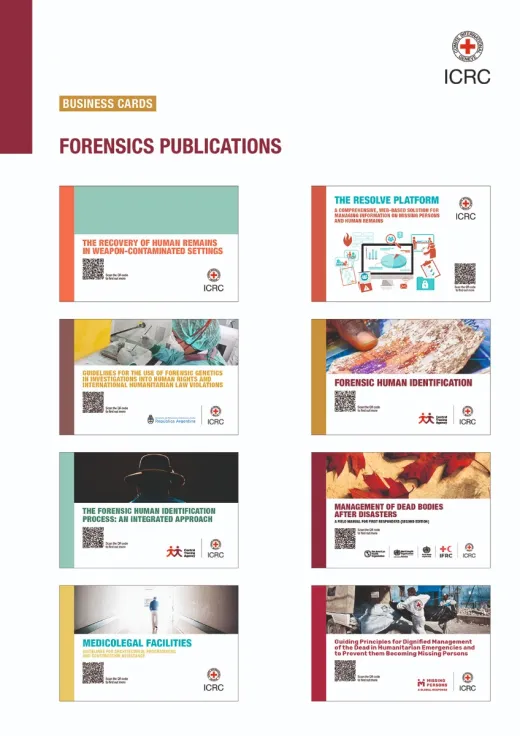 Business Cards for Forensics Publications
