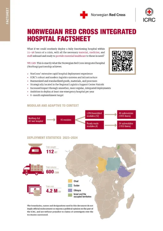 Norwegian Red Cross Integrated Hospital Factsheet