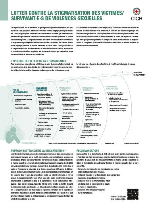 Lutter contre la stigmatisation des victimes/survivant e s de violences sexuelles