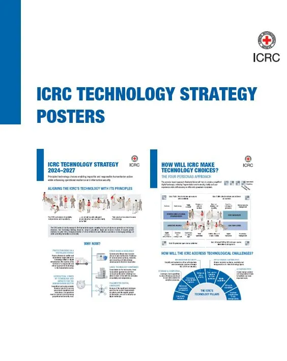 ICRC Technology Strategy 2024–2027 Posters