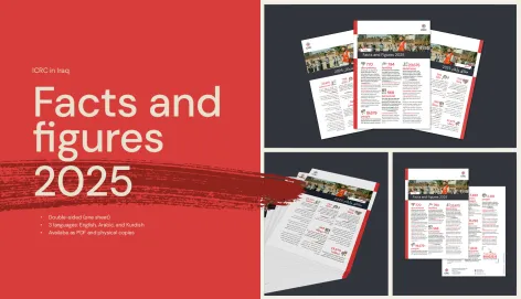 Mockups of the 'Facts and Figures, Iraq 2025,' showing a professional design with the title prominently displayed on the cover.