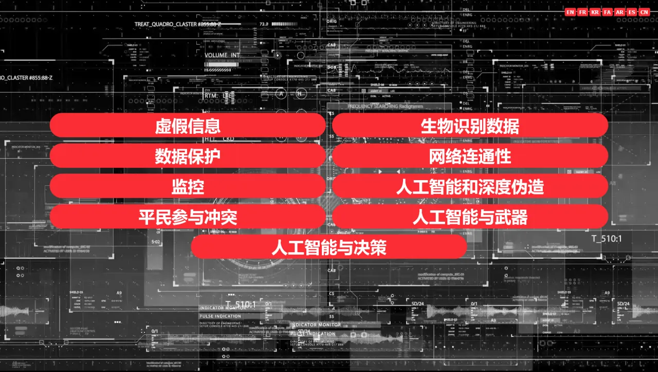数字困境体验