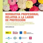 Portada de la publicación "NORMATIVA PROFESIONAL RELATIVA A LA LABOR DE PROTECCIÓN"