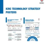 ICRC Technology Strategy 2024–2027 Posters