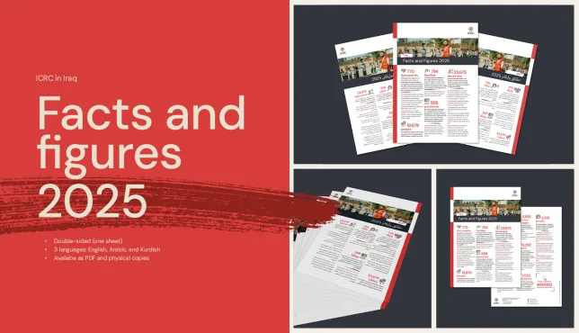 Mockups of the 'Facts and Figures, Iraq 2025,' showing a professional design with the title prominently displayed on the cover.