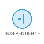 independence