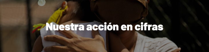 Imagen de fondo de una familia desplazada internamente. Texto: Nuestra acción en cifras
