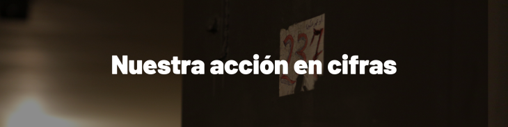 Texto: Nuestra acción en cifras